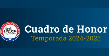 Cuadro de Honor 2024-20245 de Caballos, Yeguas y Potros en Ferochi