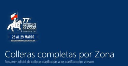 Federación del Rodeo Chileno lanzó sitio con detalle de colleras completas para Clasificatorios 2026